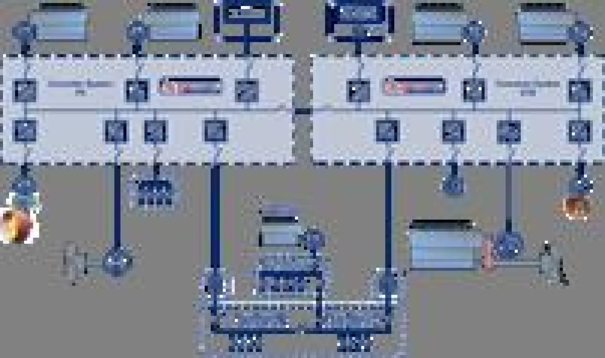 Single Line Diagramm: diesel- und gas-elektrische Stromversorgungs-,Antriebsanlagen mit vielen Mögli