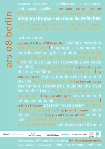 Bild: Bridging the Gap – Ein Raum Da Zwischen