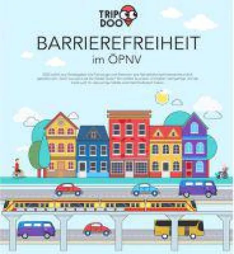 Bild: Deutsche Großstädte haben beim Thema barrierefreier ÖPNV Nachholbedarf