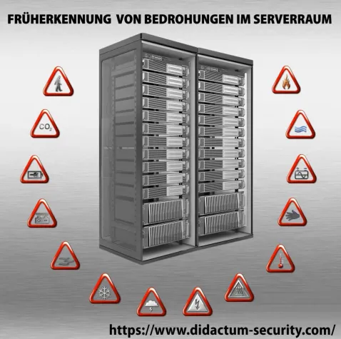 Schutz von Serverraum und Rechenzentrum Bild: Schutz von Serverraum und Rechenzentrum