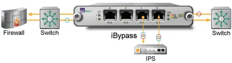 Bild: iBypass Switch jetzt auch mit Tap Funktionalität