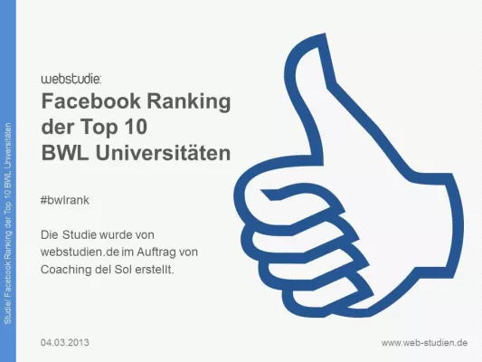 Bild: Uni Mannheim vor Uni Köln und TU München beim Facebook Ranking