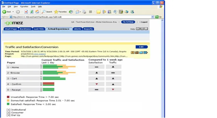 Der Perspektivenwechsel hilft Unternehmen auf die Sprünge Bild: Der Perspektivenwechsel hilft Unternehmen auf die Sprünge