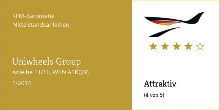 KFM-Mittelstandsanleihen-Barometer – Uniwheels-Anleihe wird auf „attraktiv“ gestuft Bild: KFM-Mittelstandsanleihen-Barometer – Uniwheels-Anleihe wird auf „attraktiv“ gestuft