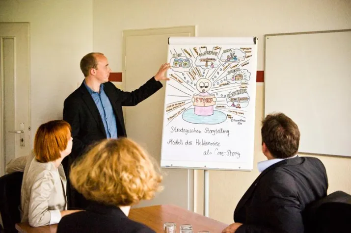 Bild: „Wenn ich mich nur selbst klonen könnte“ – Was Selbständige häufig lähmt