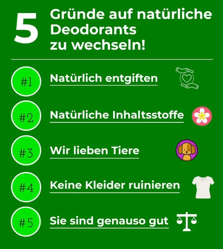 5 Gründe auf natürliche Deodorants zu wechseln