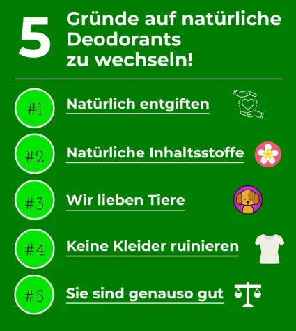 5 Gründe auf natürliche Deodorants zu wechseln Bild: 5 Gründe auf natürliche Deodorants zu wechseln