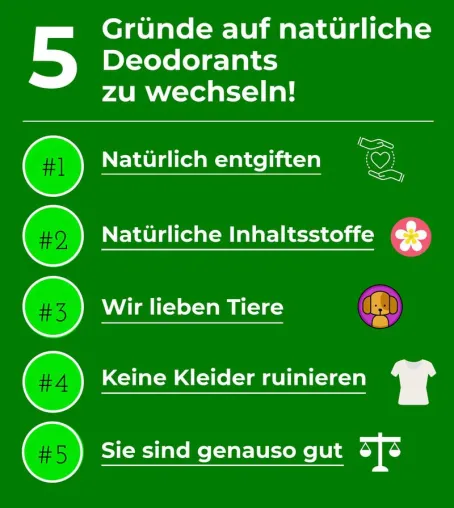 Bild: 5 Gründe auf natürliche Deodorants zu wechseln
