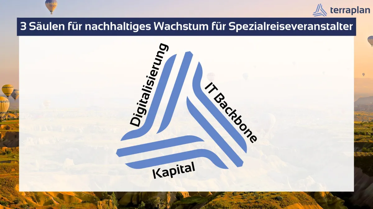 3 wichtige Säulen für nachhaltiges Wachstum von Spezialreiseveranstaltern (© terraplan Reisen AG)