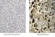 Poröses Aluminium im Vergleich zu Metallschaum Bild: Poröses Aluminium im Vergleich zu Metallschaum