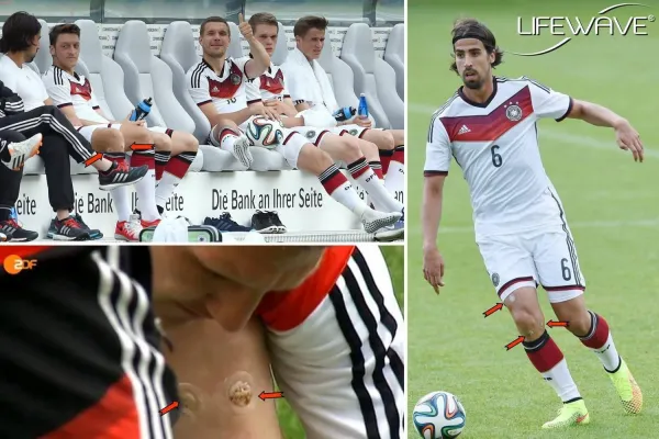 Bild: Das "Spiel" mit deinem Körper