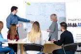 Die BI Academy der Inspiricon AG Bild: Die BI Academy der Inspiricon AG