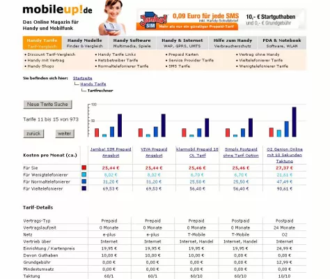 Bild: Online-Service berechnet optimalen Handy Tarif