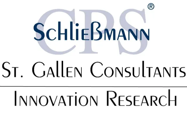 Bild: "Innovation Research" mit Suchfeldanalysen erfolgreich jenseits klassischer Marktforschung