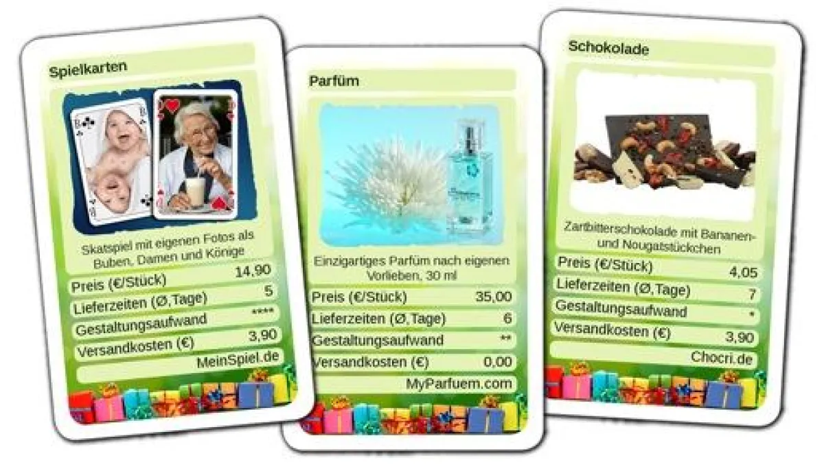 32 individuelle Geschenk-Ideen aus dem Internet: das Geschenkequartett