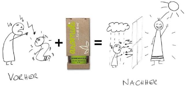 Bild: Sorgen raus und Sonne rein mit aromuli©-Sonnenkugeln