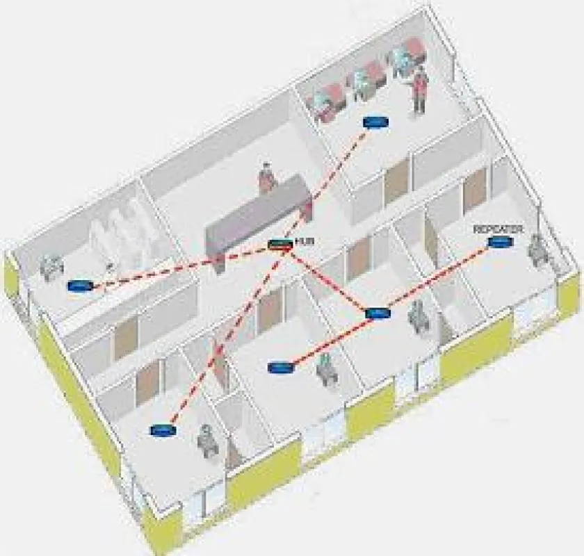 Multitone stellt die zweite Generation des drahtlosen Personensuch- und Sicherungssystems mit genauer Lokalisierung durch die patentierte EkoTek® Technologie vor.