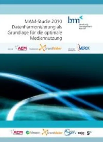 Bild: MAM-Studie 2010 der Firma Beratung und Management