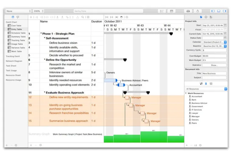 Bild: iTaskX Sidegrade-Aktion -45% im Juli!