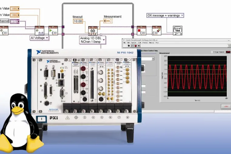 National Instruments erweitert Unterstützung von Linux auf über 200 Geräte Bild: National Instruments erweitert Unterstützung von Linux auf über 200 Geräte