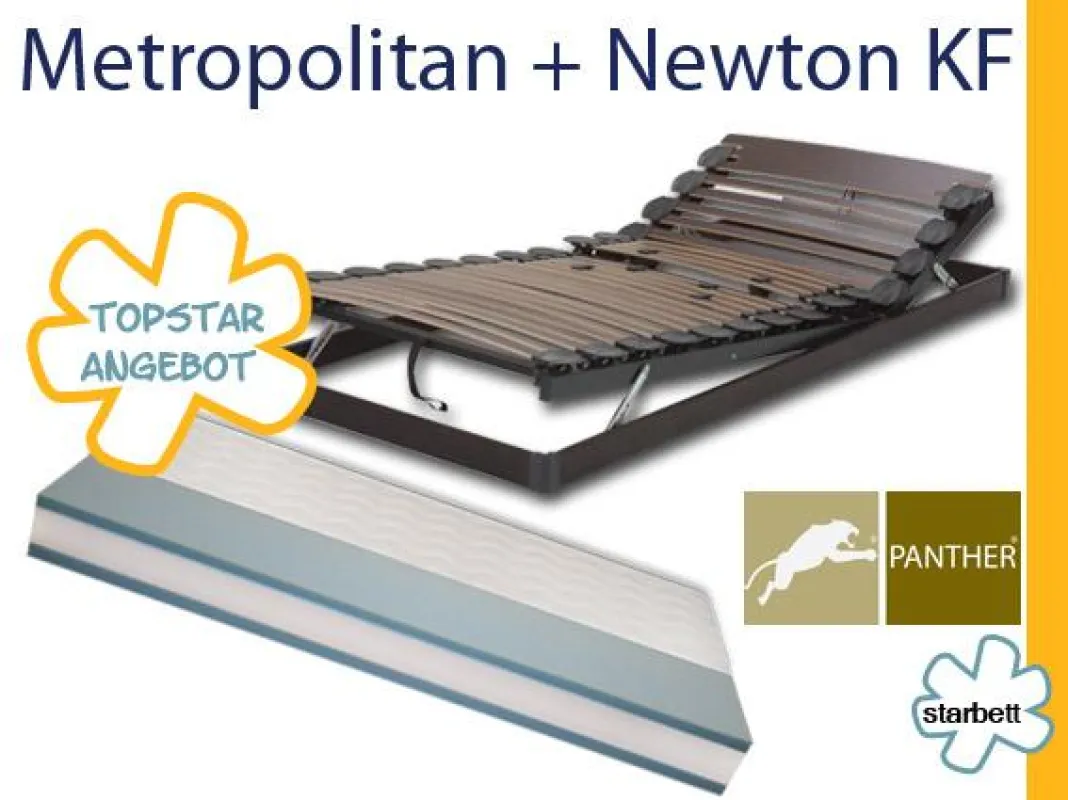 Spar-Set bestehend aus der Metropolitan Taschenfederkern Matratze und dem Newton KF verstellbaren Rahmen von Panther.