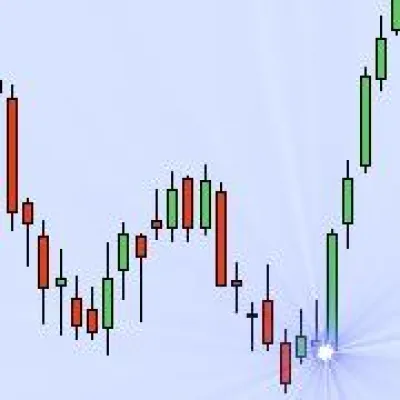 Bild: Trading-Handelssignale im Privatanleger-Seminar - Starke Chartsignale nutzen