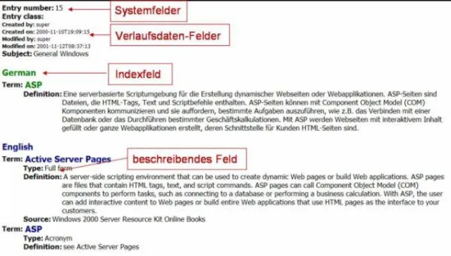 Bild: Stärkung der Unternehmensidentität durch einheitliche Firmenterminologie
