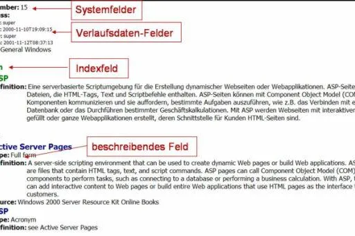 Bild: Stärkung der Unternehmensidentität durch einheitliche Firmenterminologie