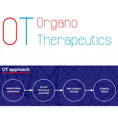 Bild: Organo Therapeutics mit SLAS New Product Award ausgezeichnet
