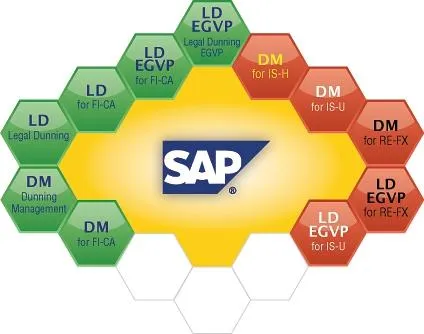 Bild: SOPLEX lädt zu Infotagen „Forderungsmanagement mit SAP“