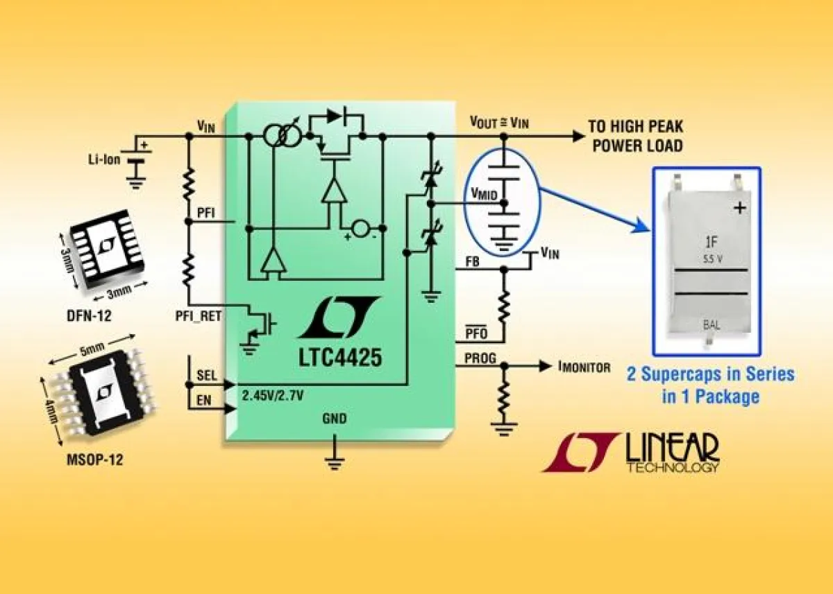 2A-Doppelzellen-Supercap-Lader mit automatischem Cell Balancing