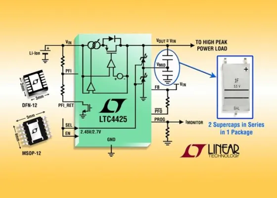 Bild: Linear Technology: Programmierbarer 2A-Doppelzellen-Supercap-Lader