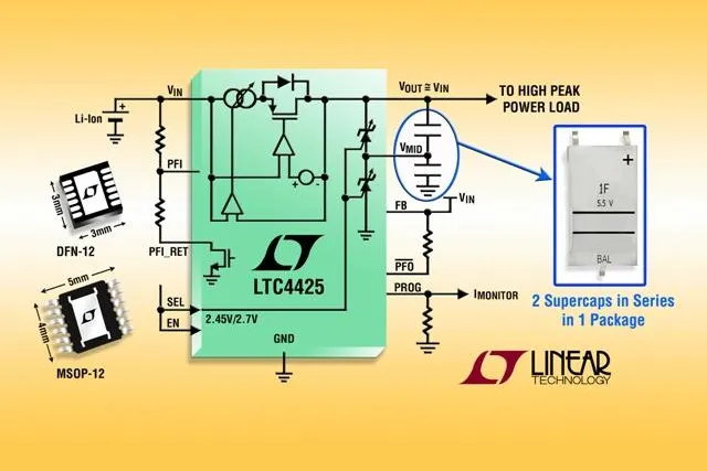 Bild: Linear Technology: Programmierbarer 2A-Doppelzellen-Supercap-Lader