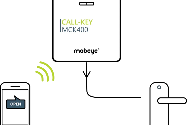 Mobeye Call-Key MCK400 - die sichere und bedienungsfreundliche Zugangskontrolle über LTE Bild: Mobeye Call-Key MCK400 - die sichere und bedienungsfreundliche Zugangskontrolle über LTE
