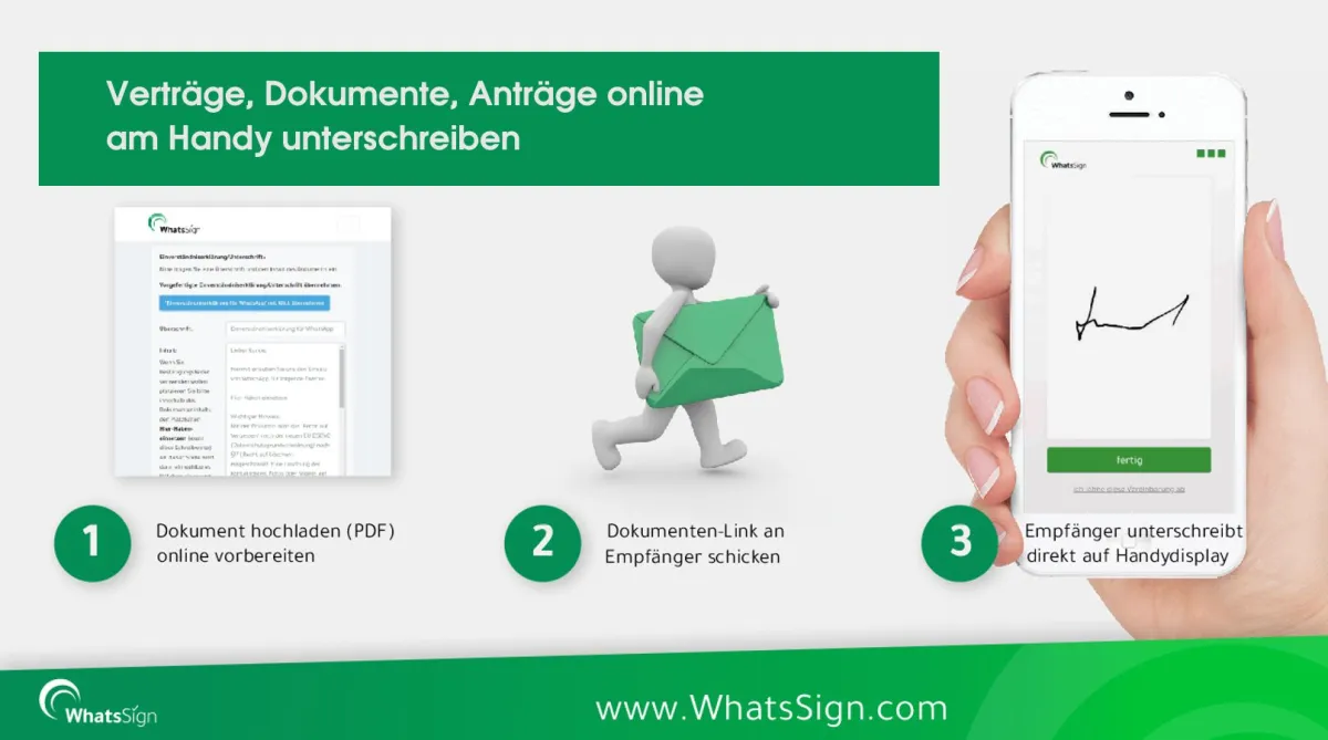 Am Handy mit Finger Unterlagen unterschreiben - WhatsSign macht Online-Signatur einfacher möglich