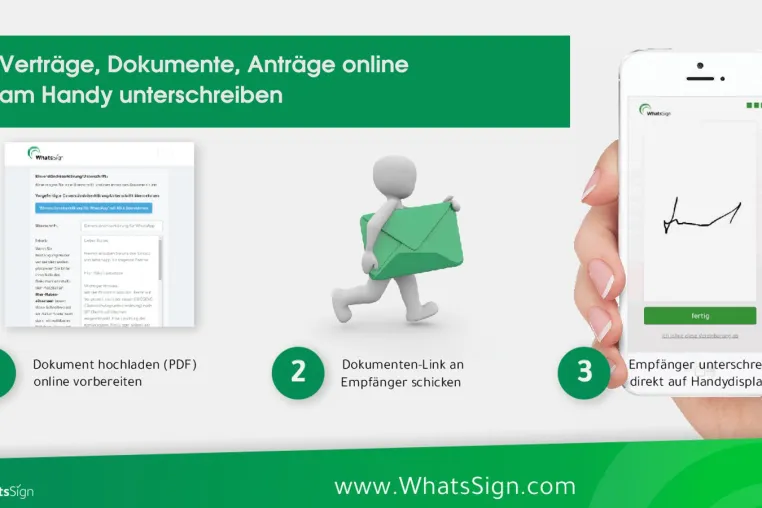 Bild: Online-Unterschrift immer beliebter bei Versicherungsmaklern