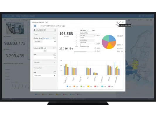 Bild: disy Cadenza 2022 Autumn: Business & Location Intelligence-Software in neuer Version veröffentlicht
