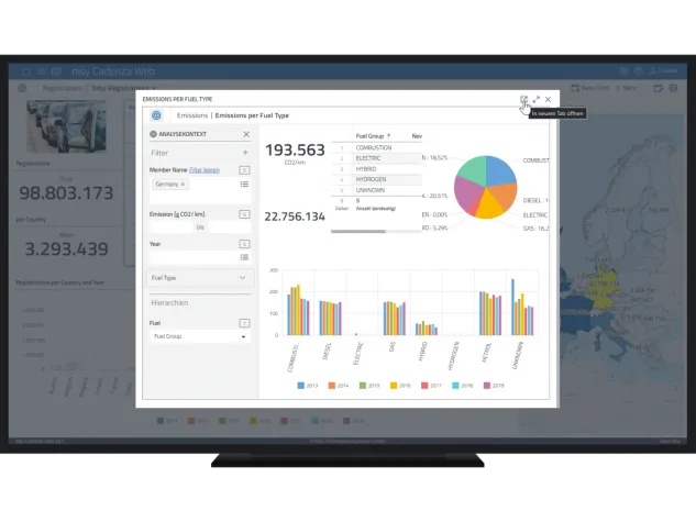 disy Cadenza 2022 Autumn: Business & Location Intelligence-Software in neuer Version veröffentlicht Bild: disy Cadenza 2022 Autumn: Business & Location Intelligence-Software in neuer Version veröffentlicht