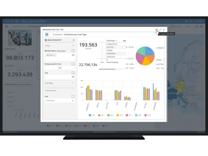 Bild: disy Cadenza 2022 Autumn: Business & Location Intelligence-Software in neuer Version veröffentlicht