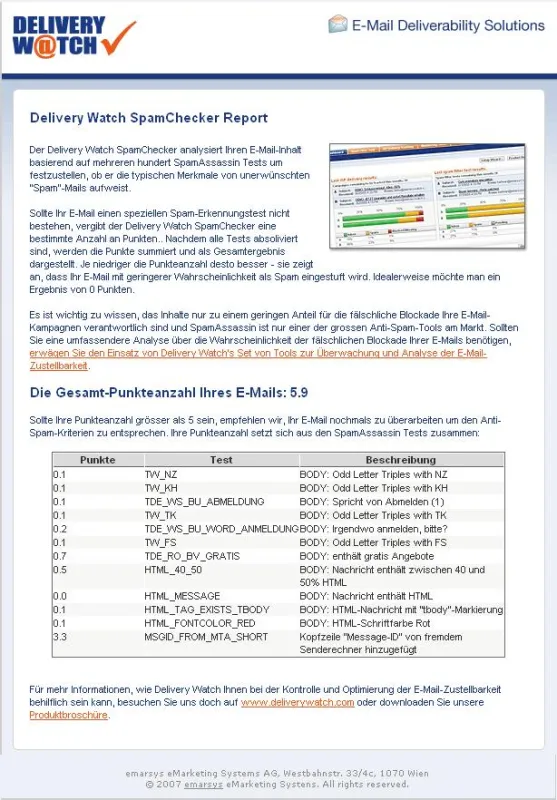 Screenshot Delivery Watch SpamChecker