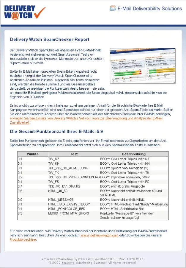 Screenshot Delivery Watch SpamChecker