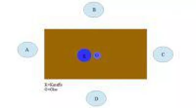 Fehlt es uns an Intelligenz? Bild: Fehlt es uns an Intelligenz?