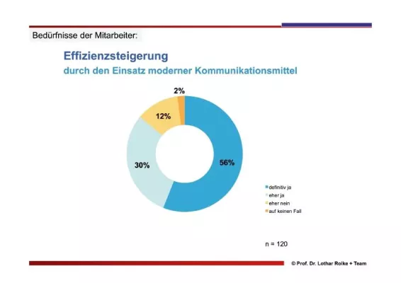 Damovo-Expertenrunde: Unternehmen müssen sich neuen Kommunikationsformen öffnen Bild: Damovo-Expertenrunde: Unternehmen müssen sich neuen Kommunikationsformen öffnen