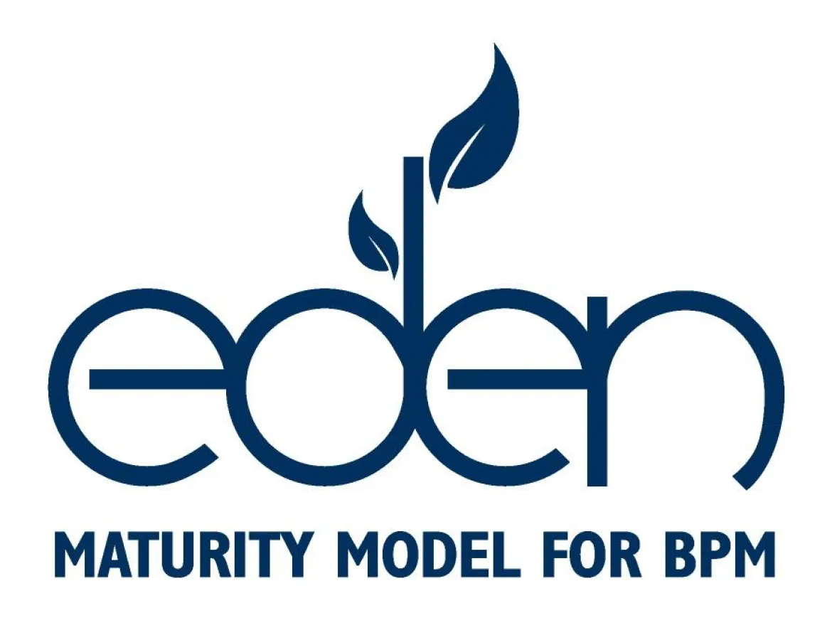 EDEN Maturity Model for BPM