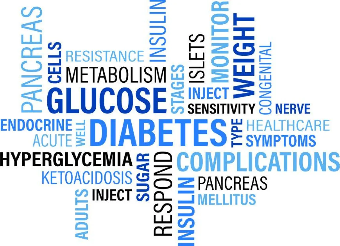 Diabetes und Betreuung