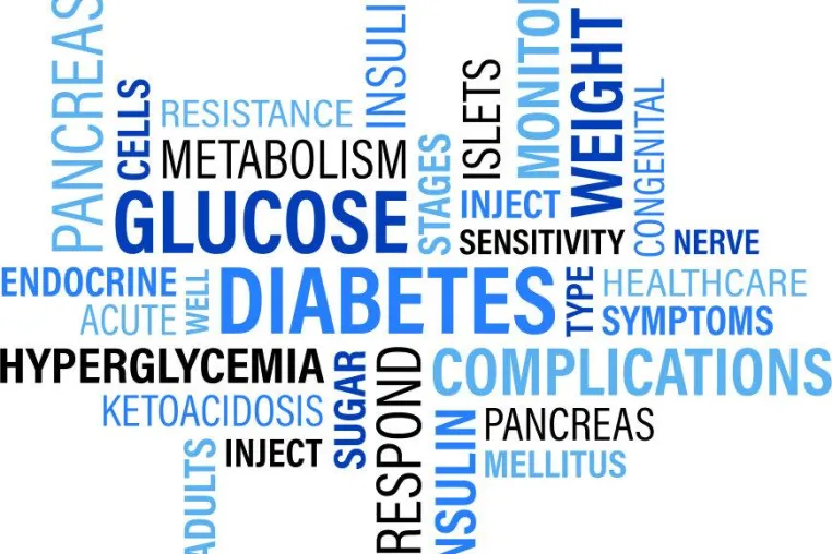 Bild: Weltdiabetestag 2019 - der Tag einer Volkskrankheit