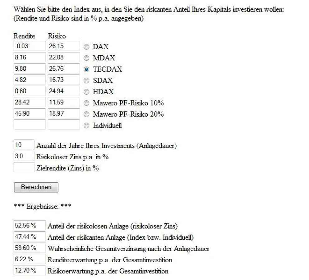 Kapitalaufteilung (Beispiel)