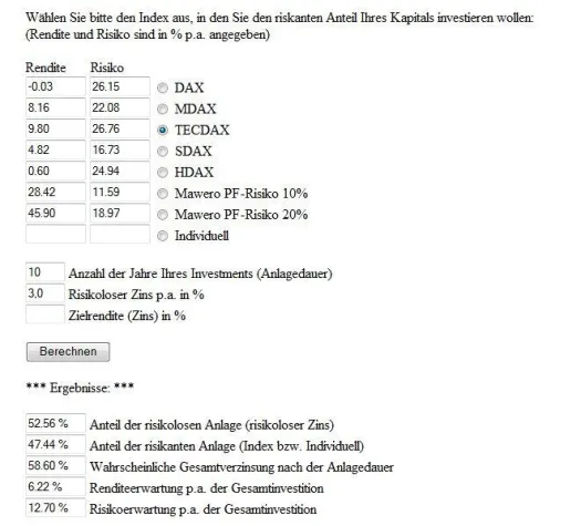 Bild: Mawero mit Funktion zur optimalen Kapitalaufteilung