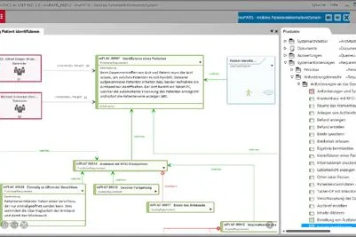 Bild: Software für Requirements Engineering und Projektplanung jetzt kostenlos testen