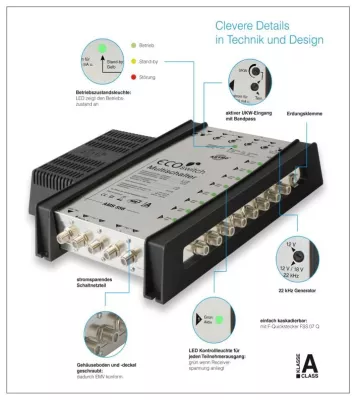 Bild: Clevere Details in Technik und Design bei AMS Ecoswitch- Multischaltern